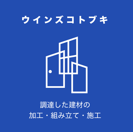 ウインズコトブキ